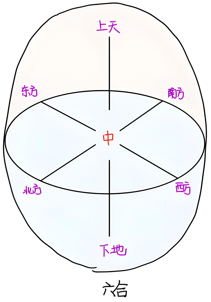 图片[1]-5德之六器-善米