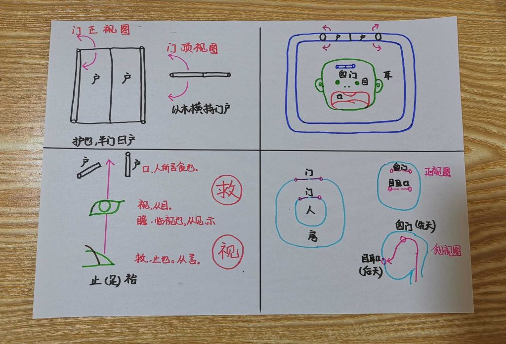 图片[3]-画甲骨说文-善米