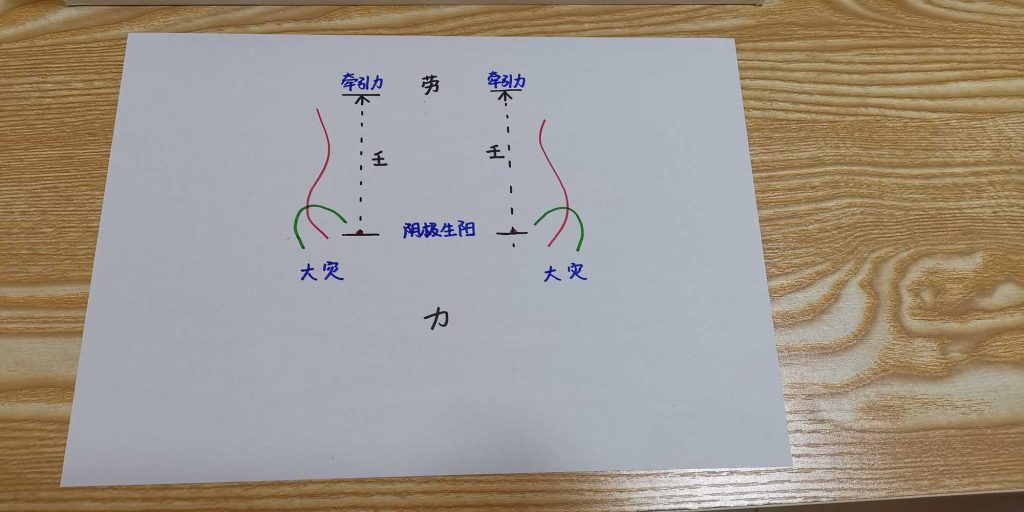 图片[37]-画甲骨说文-善米