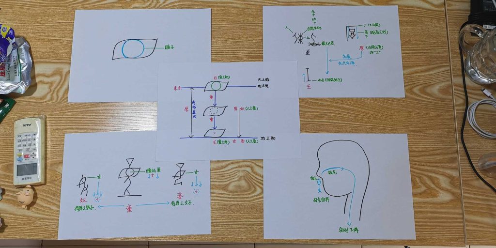 图片[39]-画甲骨说文-善米