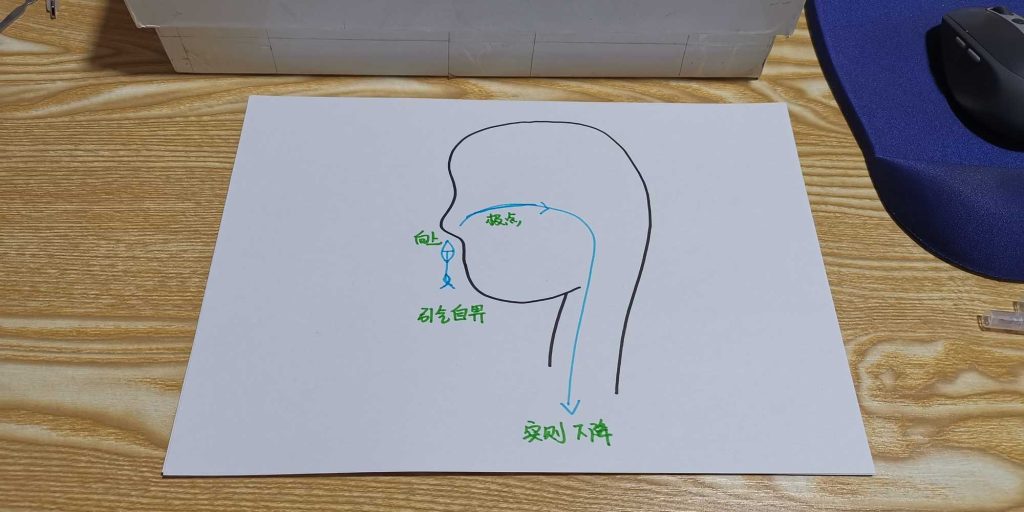 图片[41]-画甲骨说文-善米