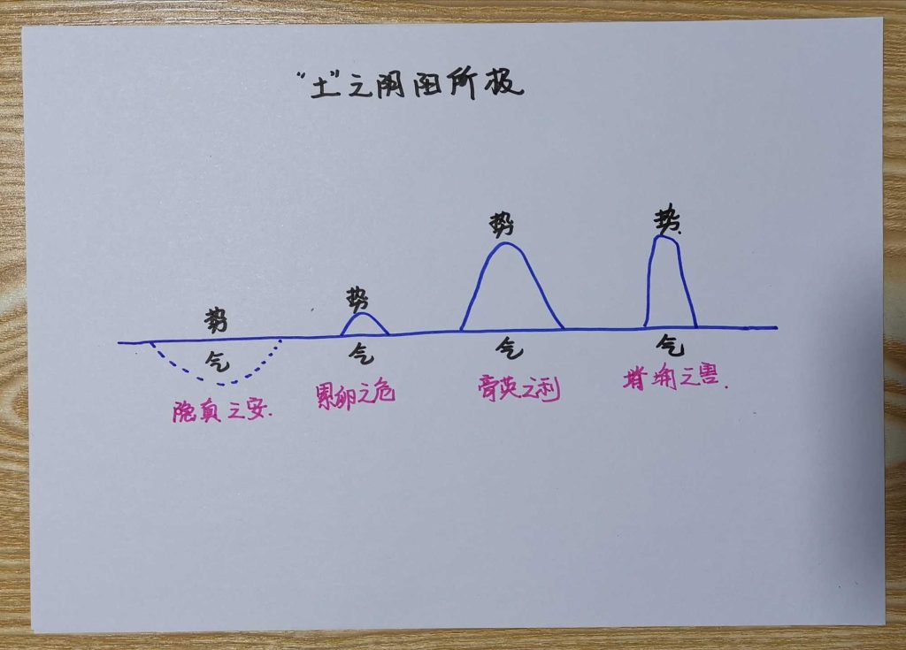 图片[47]-画甲骨说文-善米