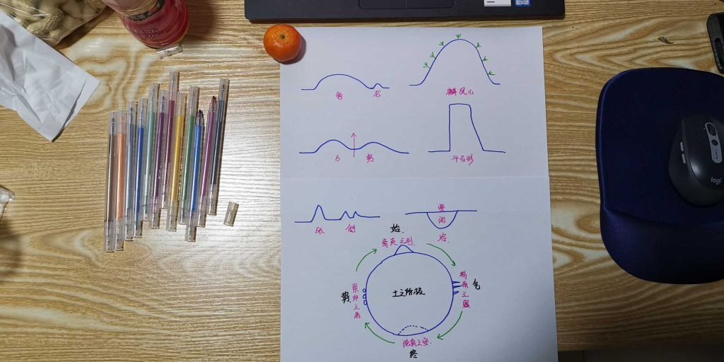 图片[48]-画甲骨说文-善米