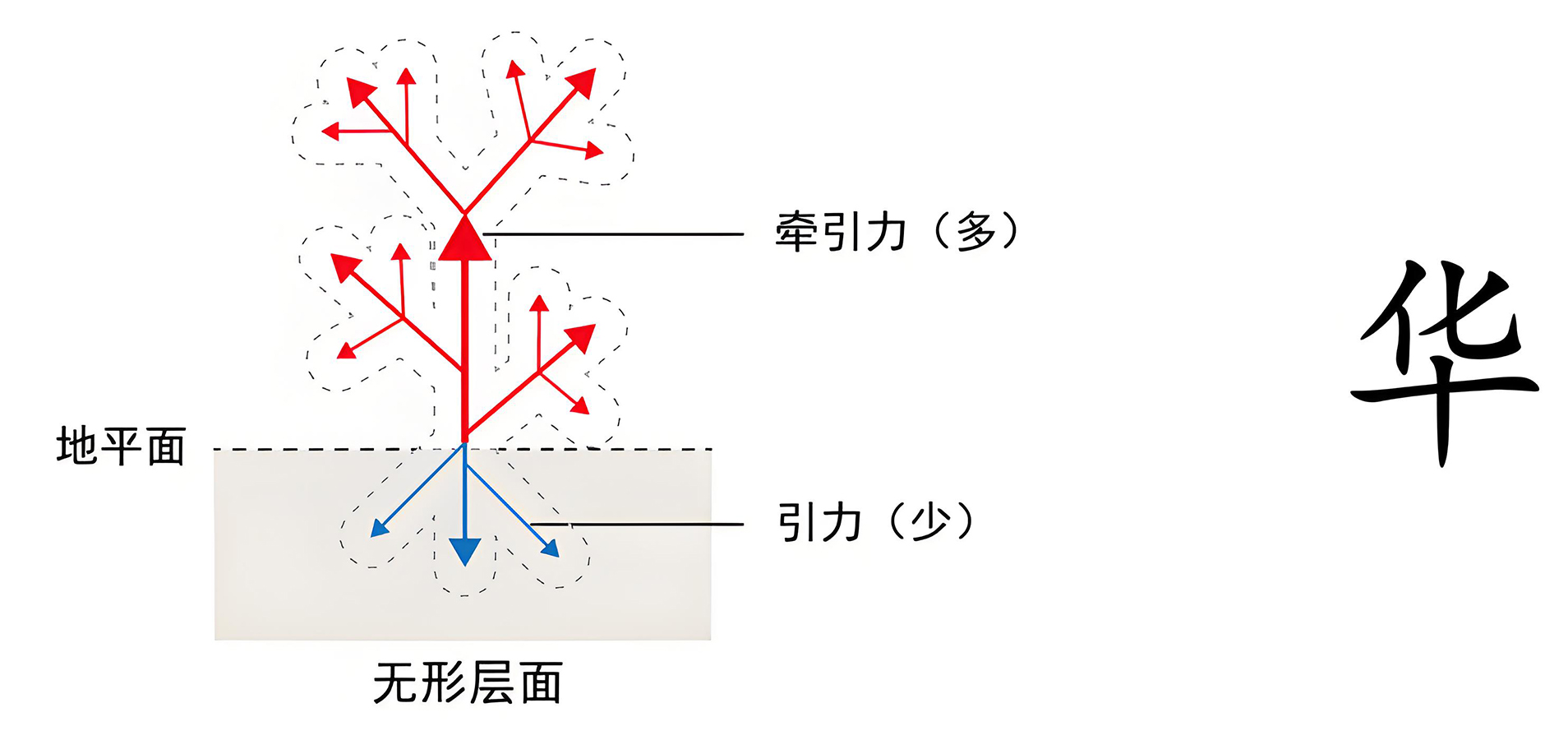 图片[2]-4神明之归（华）-善米