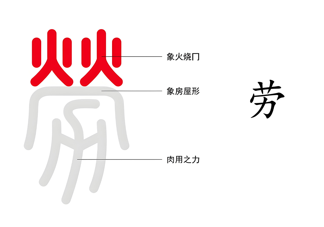 1会发光的镫（劳、镫、锭）-善米