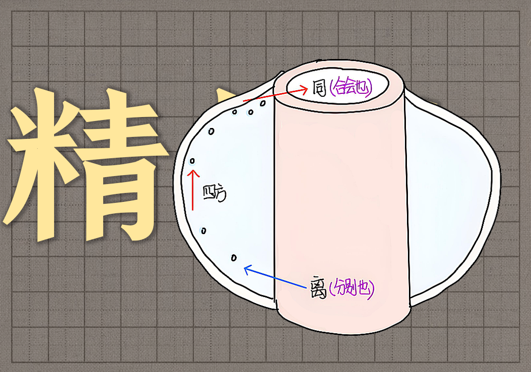 1精粗与丨-善米