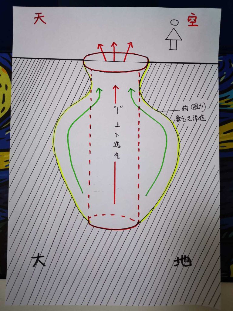 图片[7]-画甲骨说文-善米