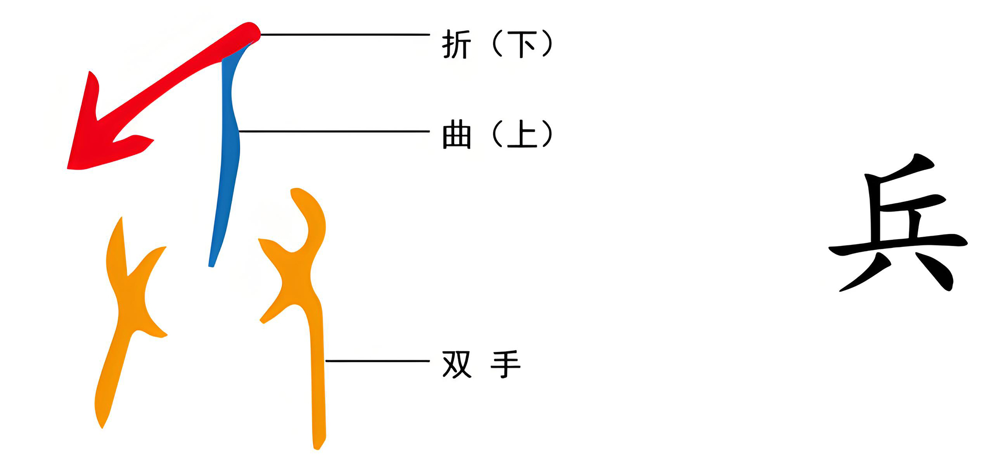 图片[3]-7坚强之兵（坚、强、兵）-善米