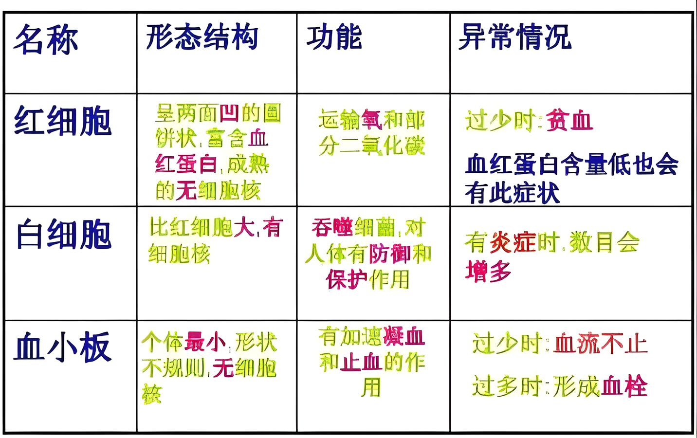 图片[2]-糖尿病中的阴阳之道1-善米