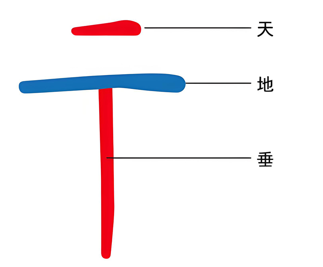 图片[1]-3天之上极（云、示）-善米