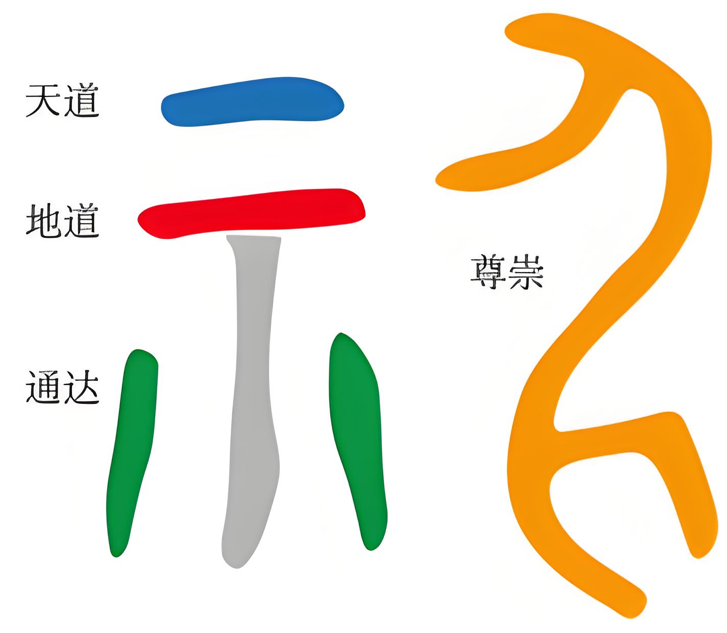 图片[1]-1神之本质（神）-善米