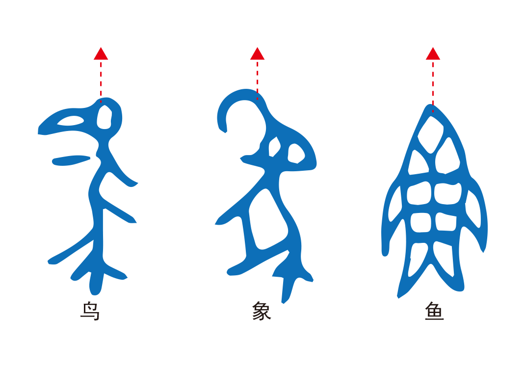 2十二生肖（鼠、牛、虎、兔、龙、蛇、马、羊、猴、鸡、狗、猪）-善米