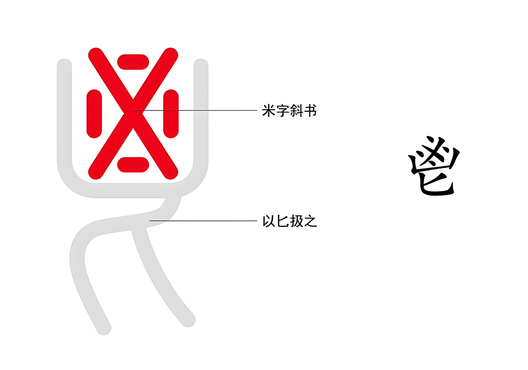 3味觉是怎样产生的（鬯）-善米