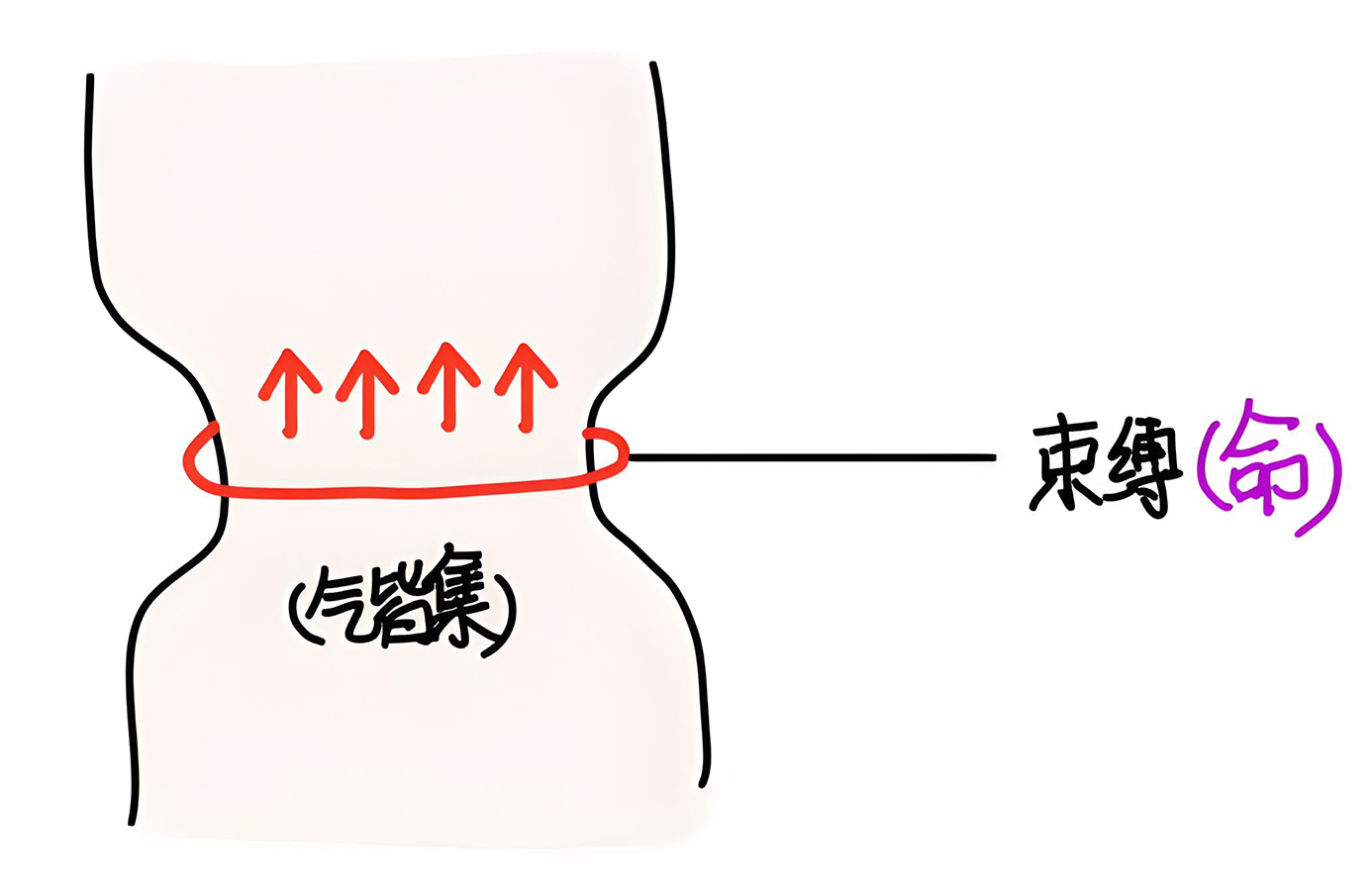 图片[6]-4德之六理-善米