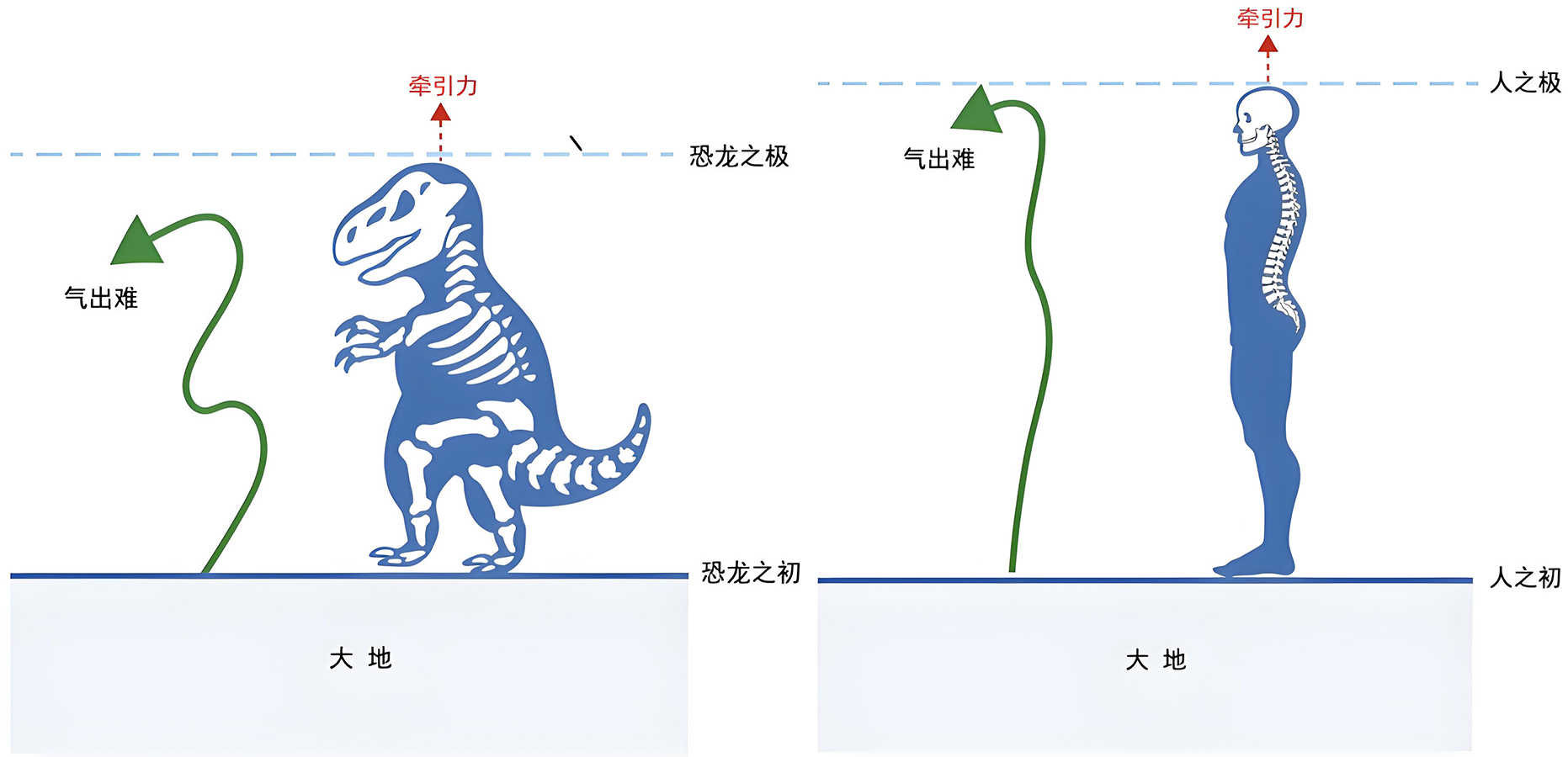 图片[2]-4人之上极1（口、首、乃）-善米