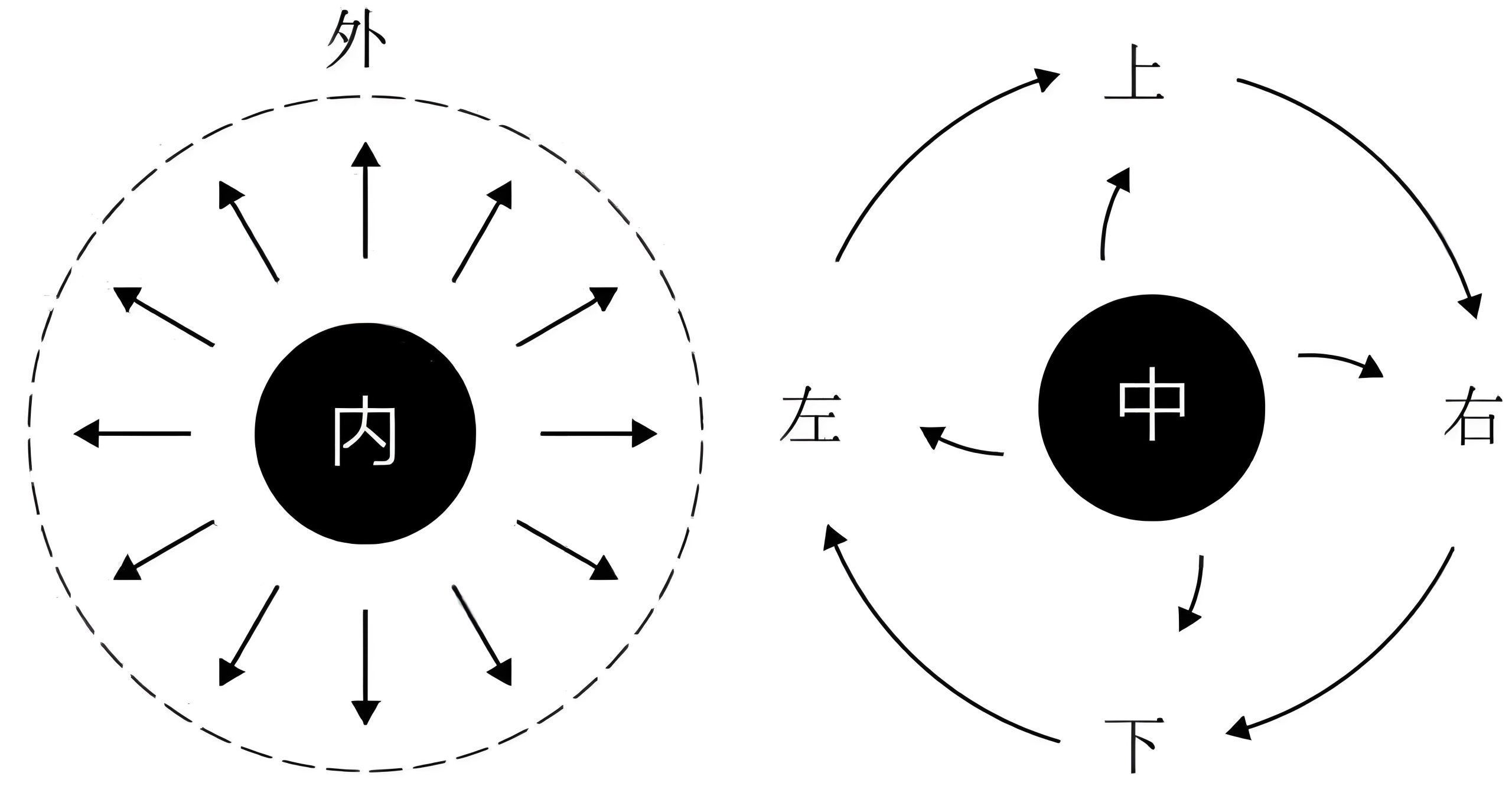 图片[2]-脚气、疹子中的阴阳之道-善米