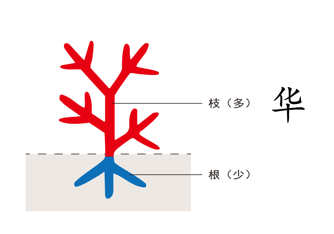 4神明之归（华）-善米