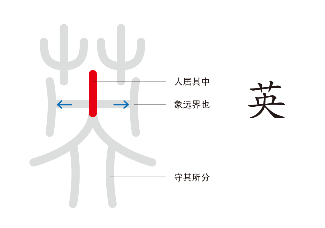 5春之光（英、且）-善米