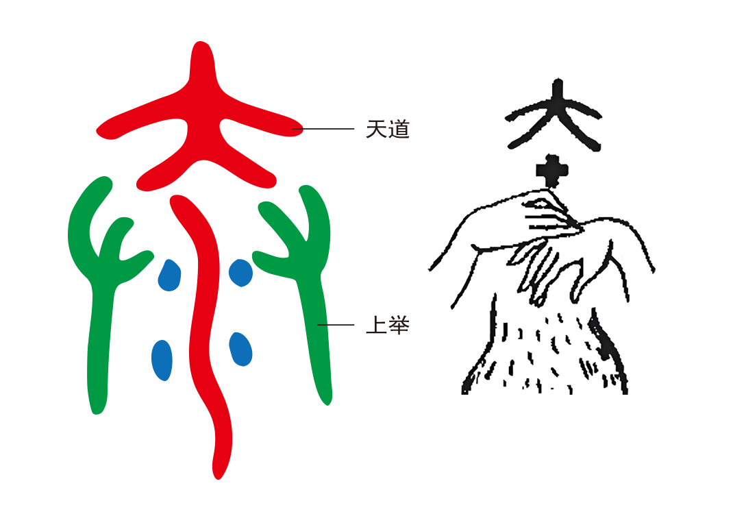 5阴阳相合（泰）-善米