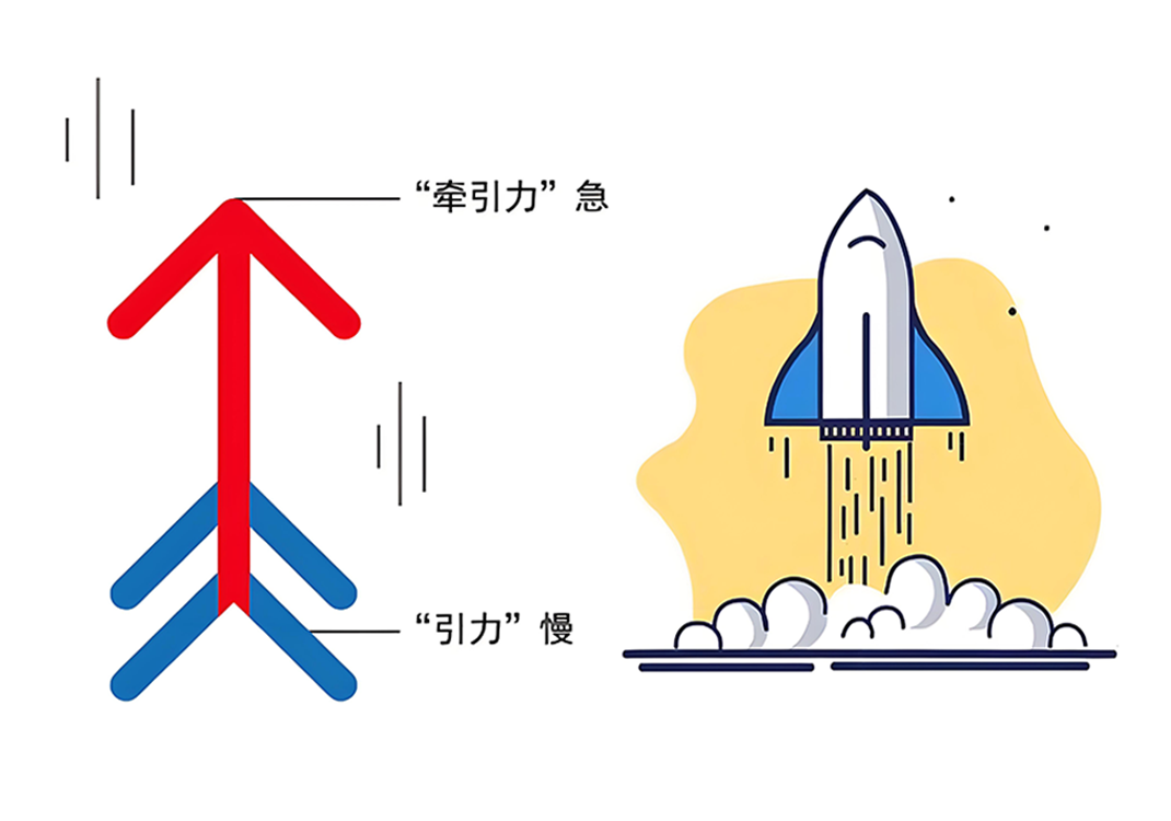 6尾巴之谜（矢）-善米