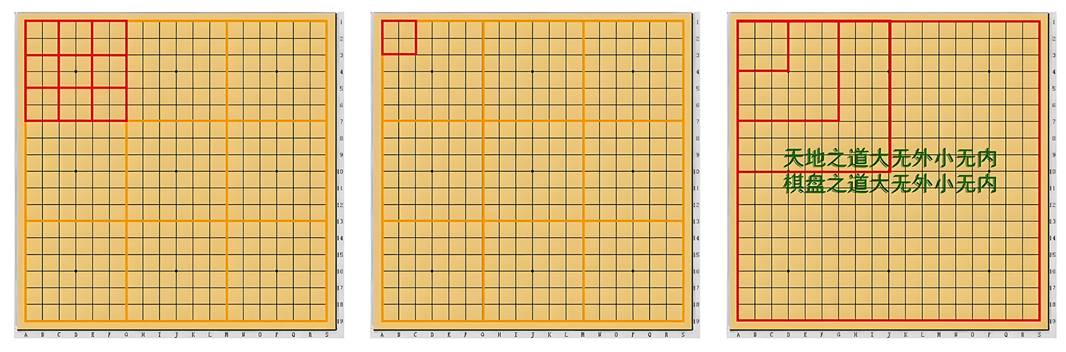 图片[3]-围棋中的阴阳之道2-善米