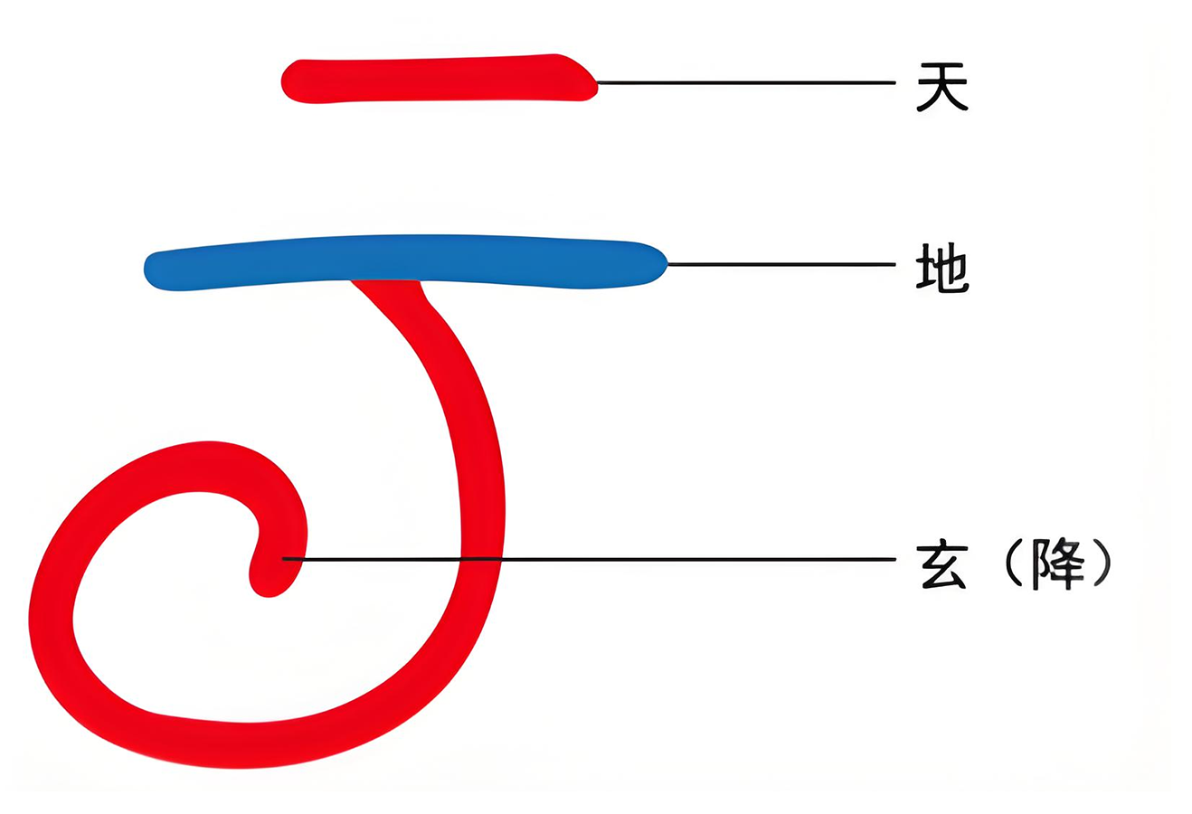 图片[2]-3天之上极（云、示）-善米