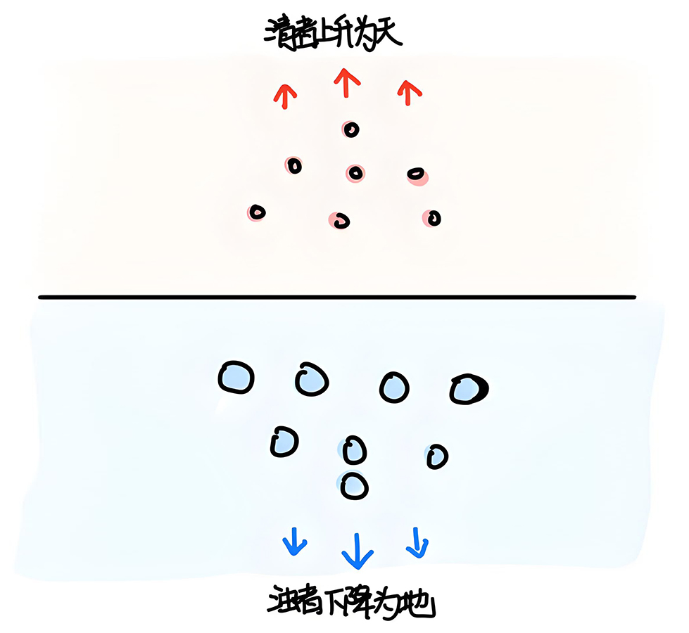 图片[4]-6什么是神明？-善米