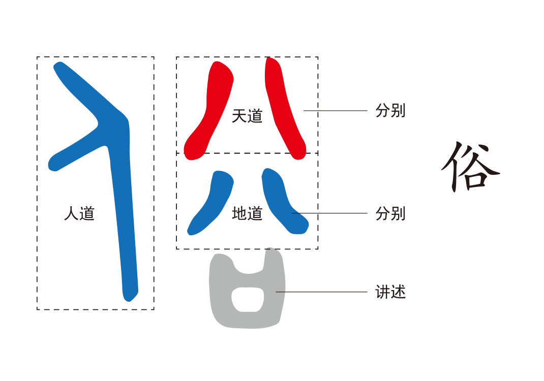 8人心相别（俗）-善米