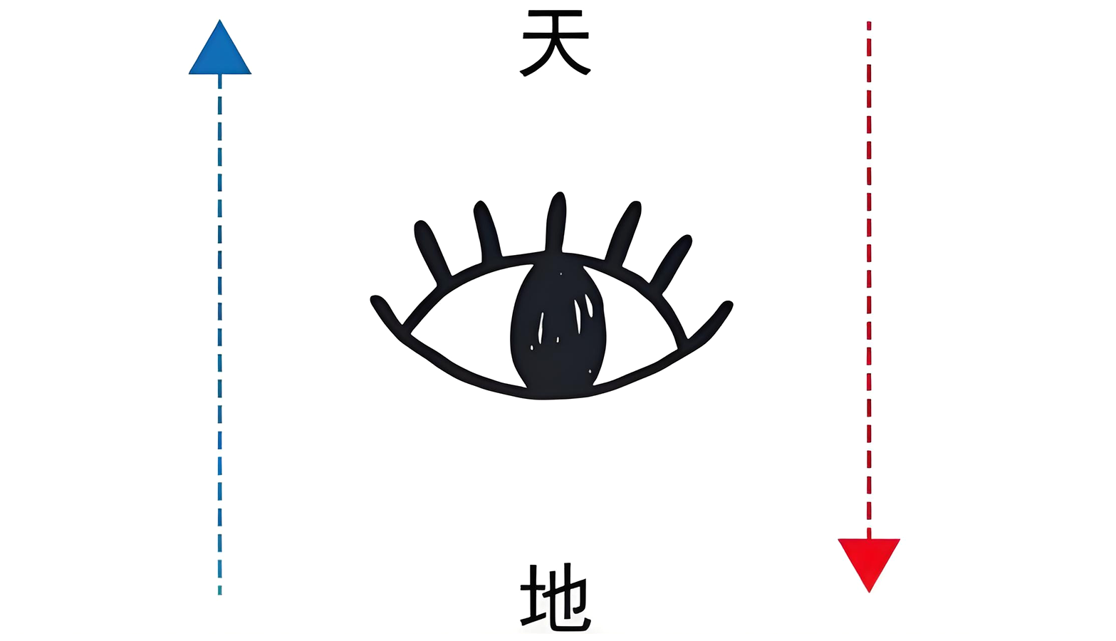 图片[6]-3知天之命（知）-善米