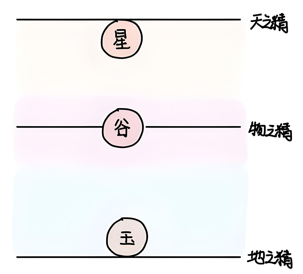 图片[3]-1五谷之美-善米