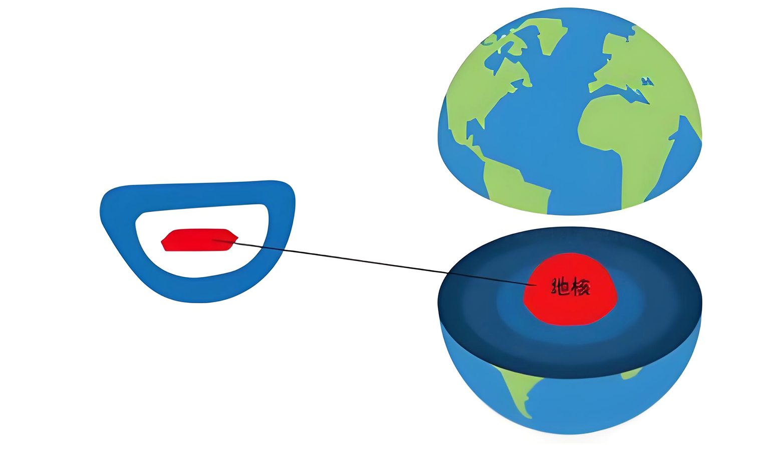 图片[4]-3知天之命（知）-善米