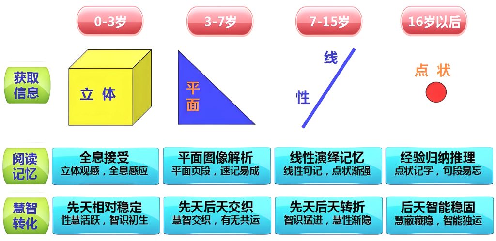 图片[4]-老子德道经中的阴阳之道-善米