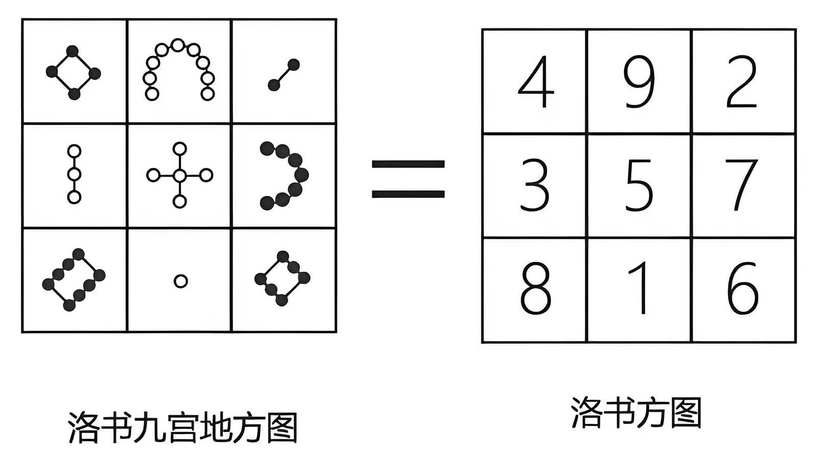 图片[3]-文言文中的阴阳之道-善米