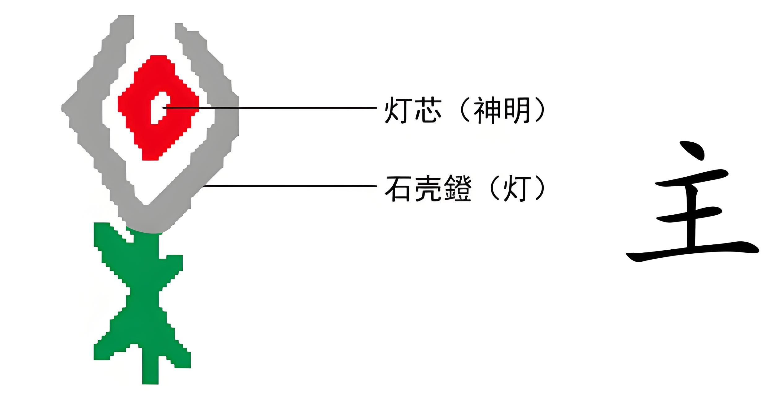 图片[1]-1万物之注（注、善）-善米