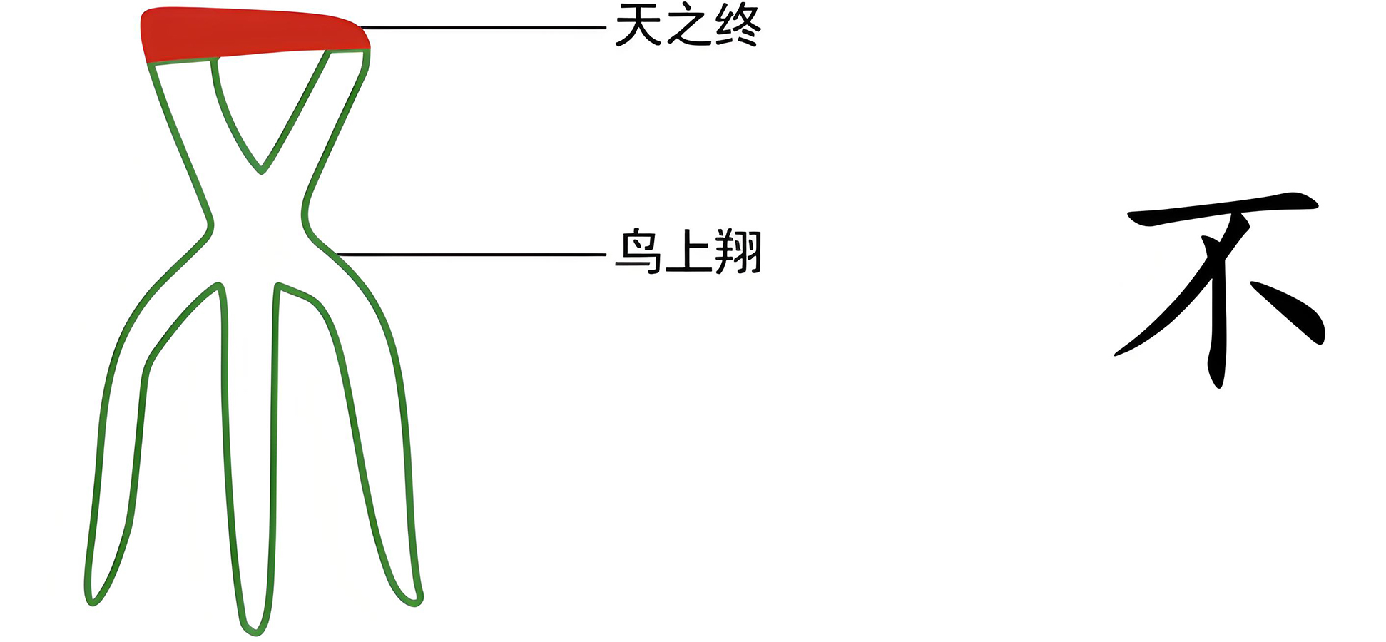 图片[5]-1天地之气（三、二、一、气）-善米