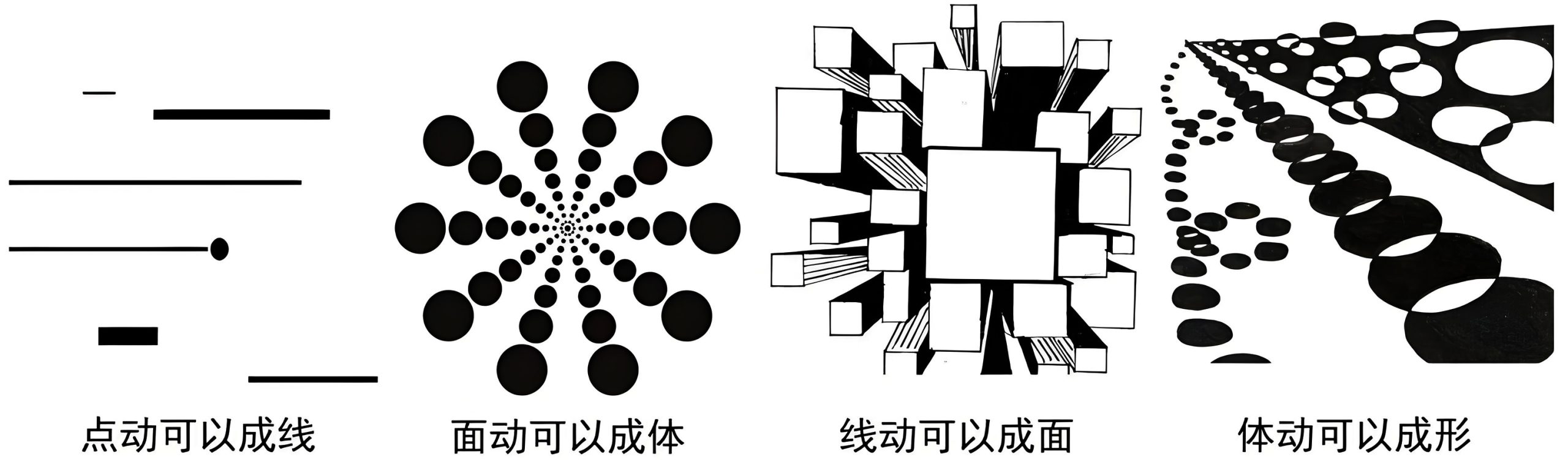 图片[2]-点线面中的阴阳之道-善米