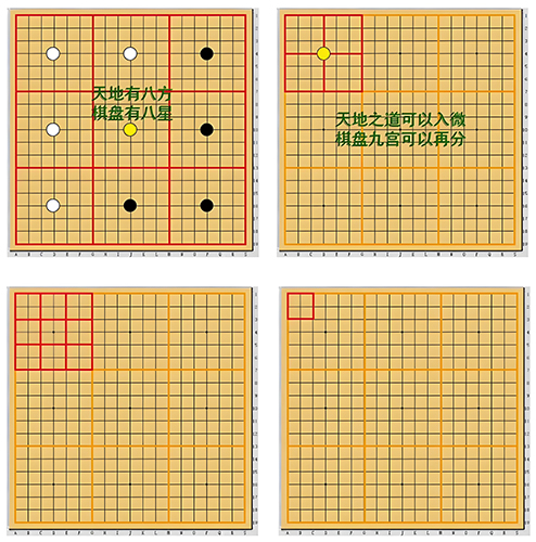 图片[2]-围棋中的阴阳之道1-善米