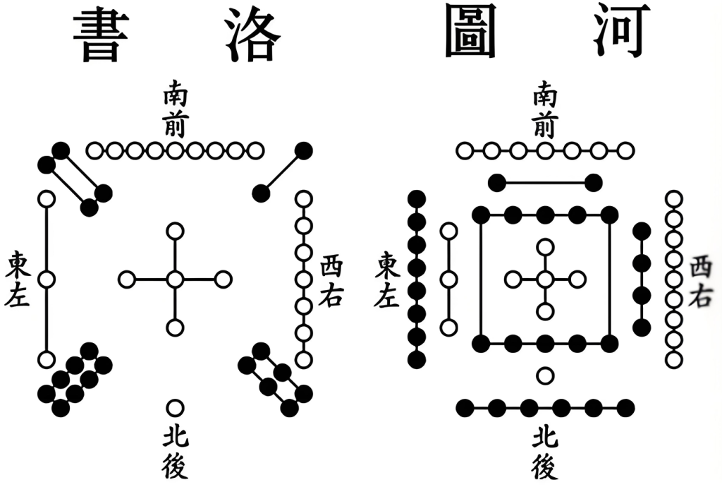 图片[1]-中药计量的本质-善米