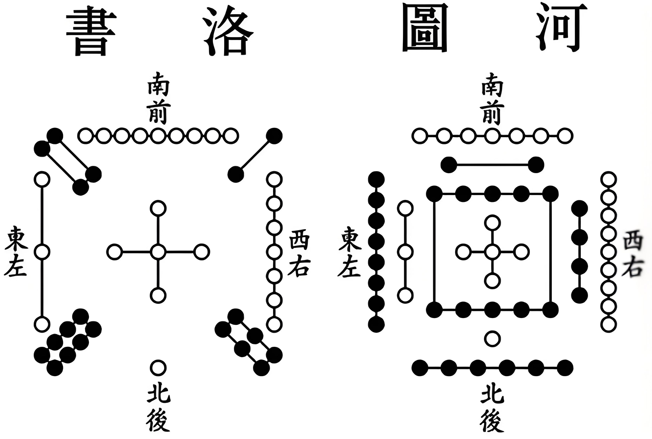 图片[2]-文言文中的阴阳之道-善米