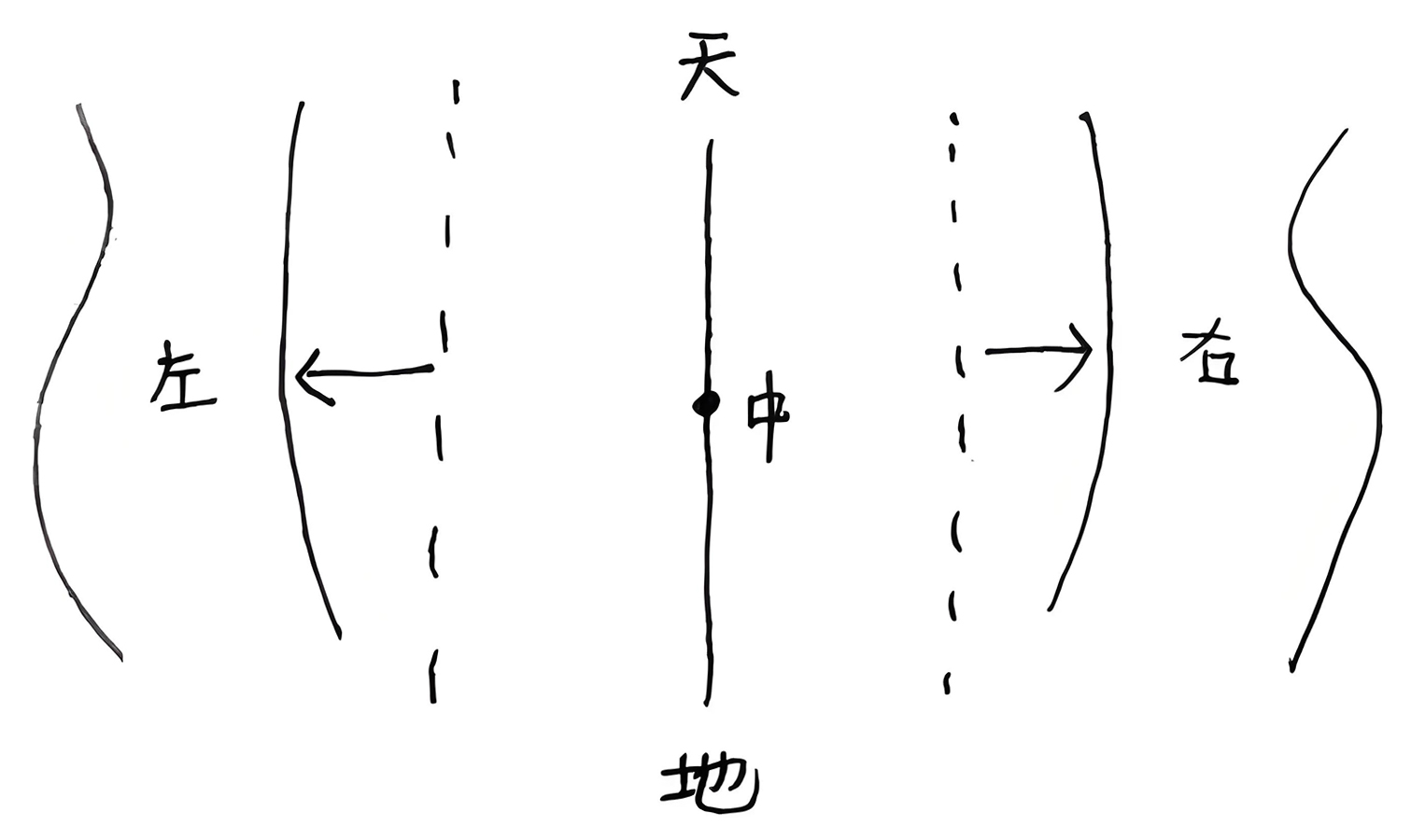 图片[3]-05金文与小篆心字区别-善米