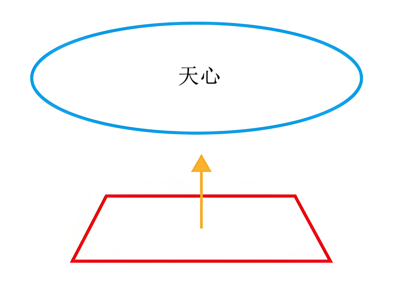 图片[2]-7人心之动（文、化）-善米