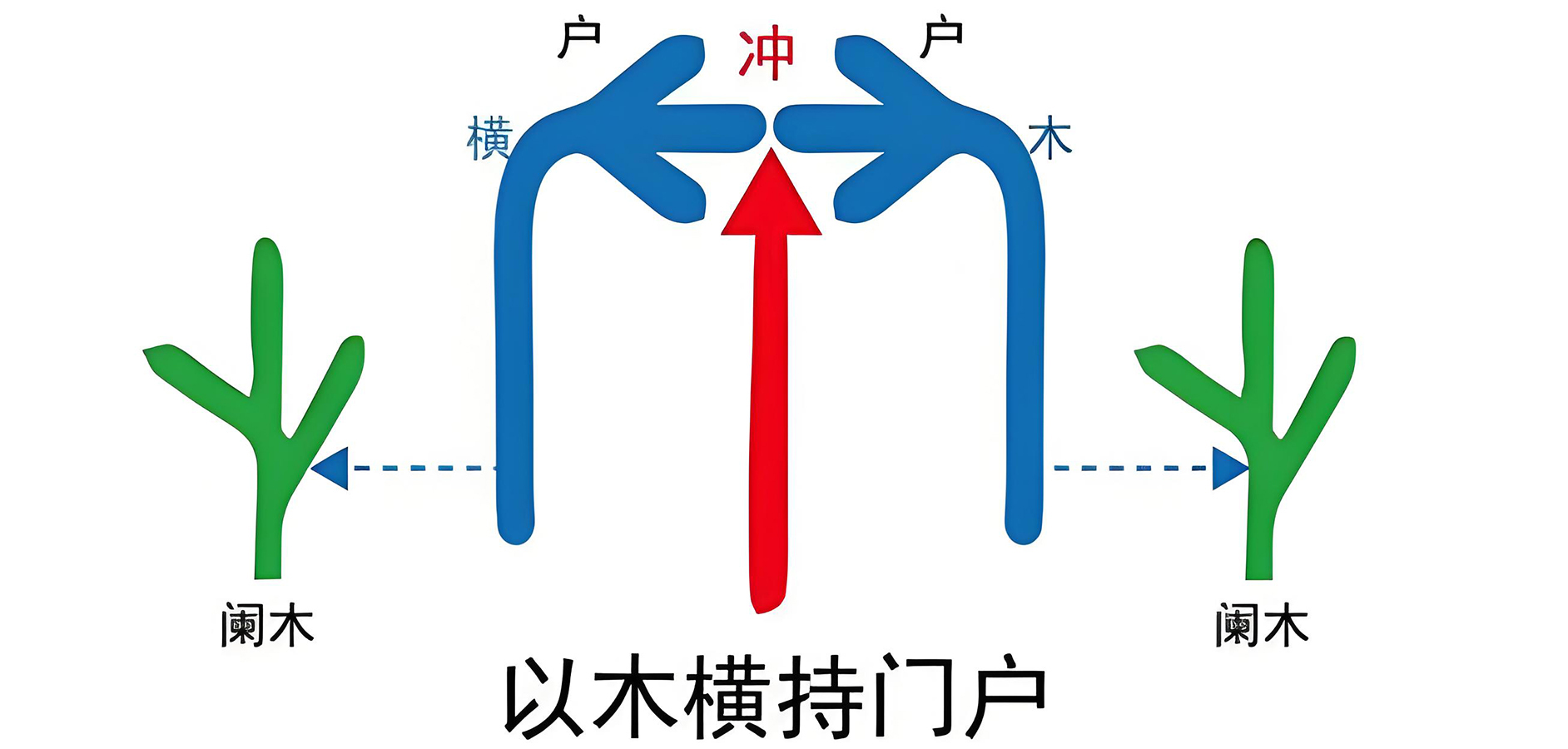 图片[2]-2救视之法（关）-善米