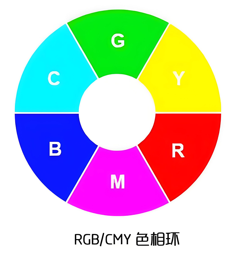 图片[2]-三原色中的阴阳之道-善米