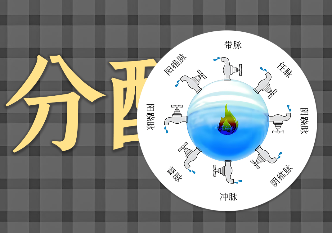 先后天能量分配中的阴阳之道2-善米