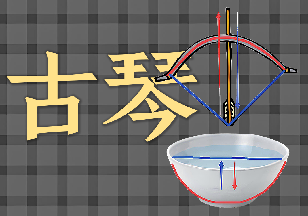 古琴中的阴阳之道4-善米