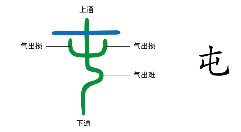 图片[1]-麻黄汤-善米