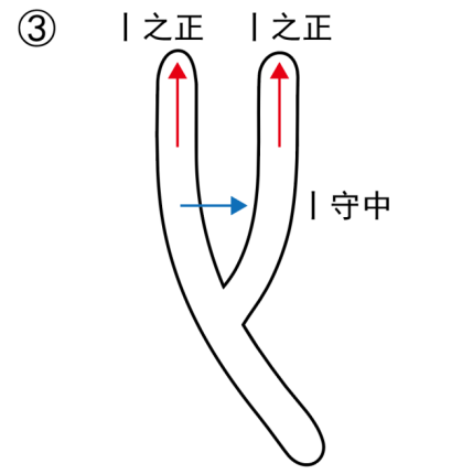 图片[3]-06人的意念能解刨吗（心、乀、丨、丿）-善米