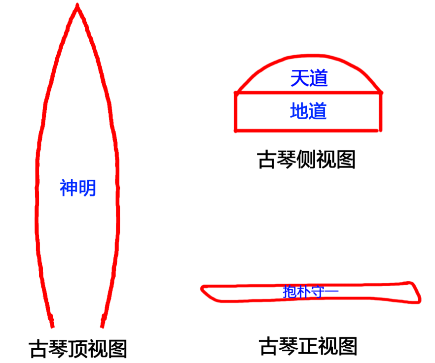 图片[8]-古琴中的阴阳之道2-善米