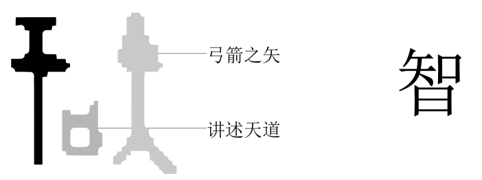 图片[1]-5道德之急（智、慧）-善米