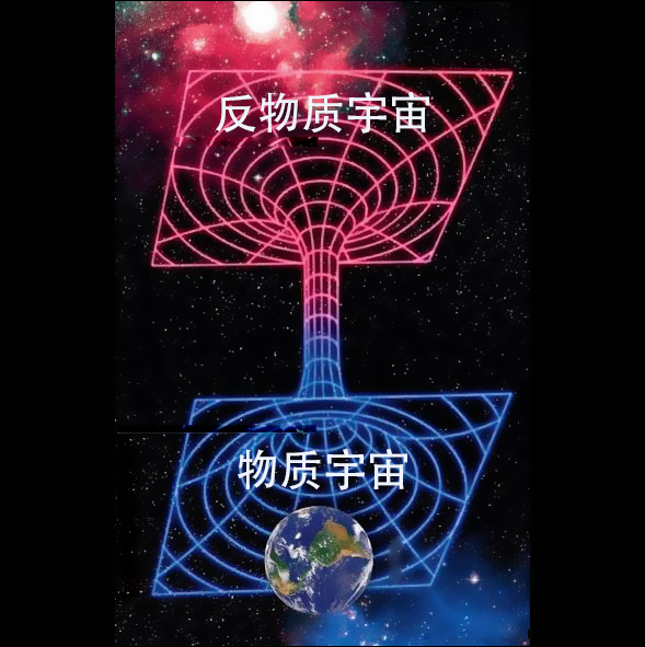 图片[3]-黑洞中的阴阳之道-善米